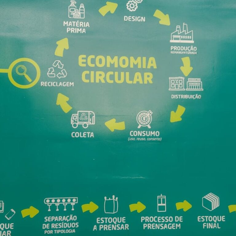 aprendiz_reciclagem_painel